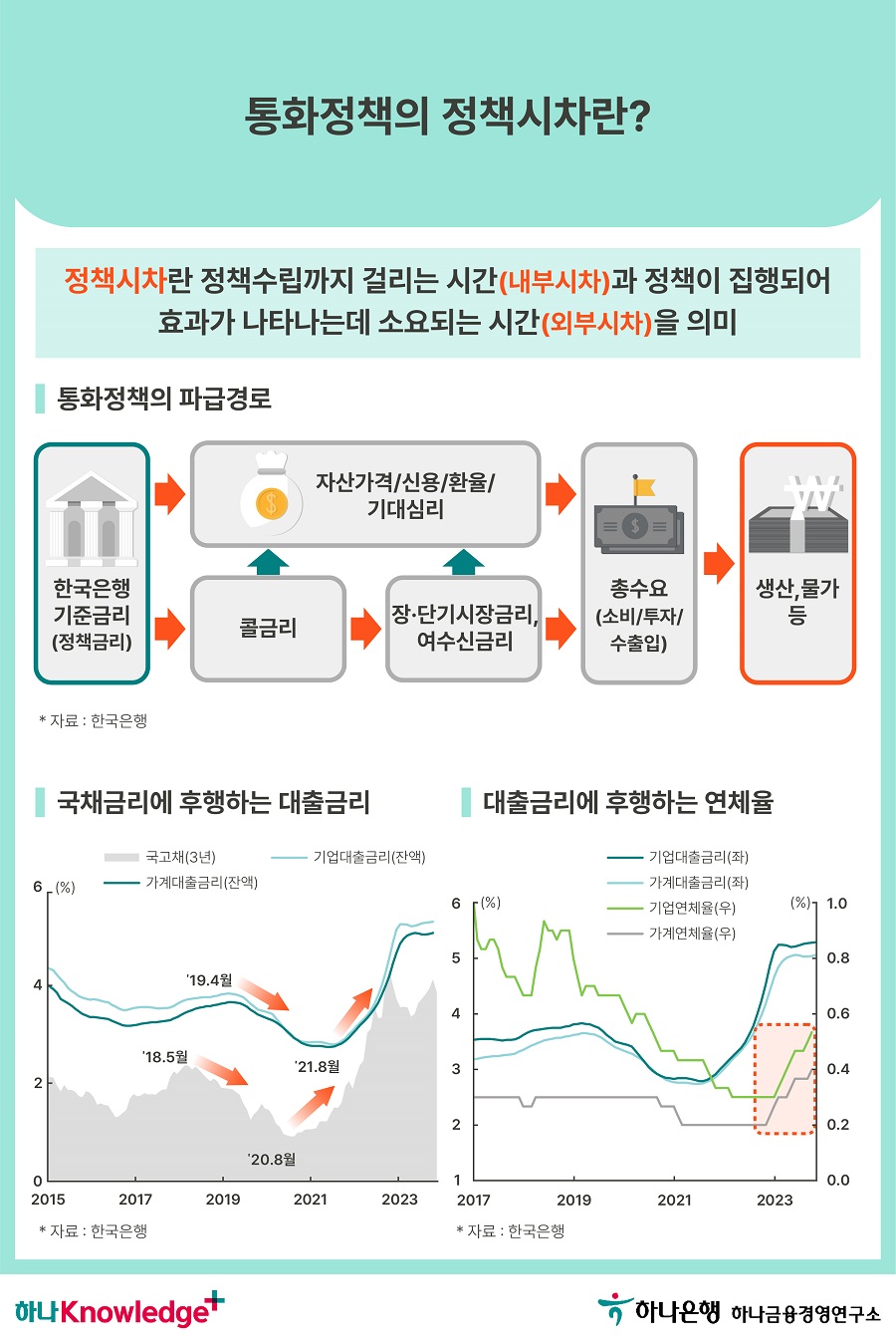 2번 이미지